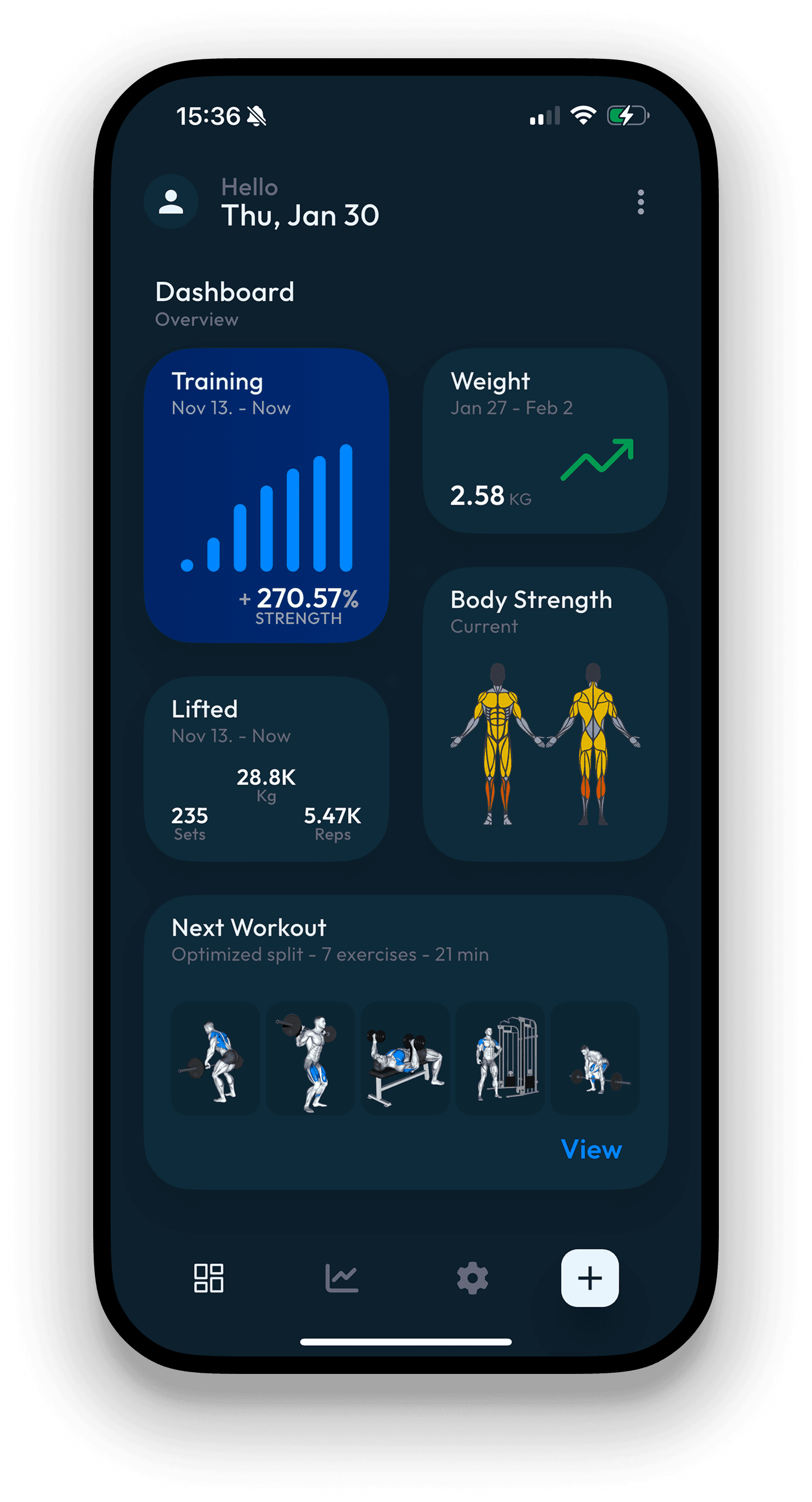 Adapt app dashboard overview